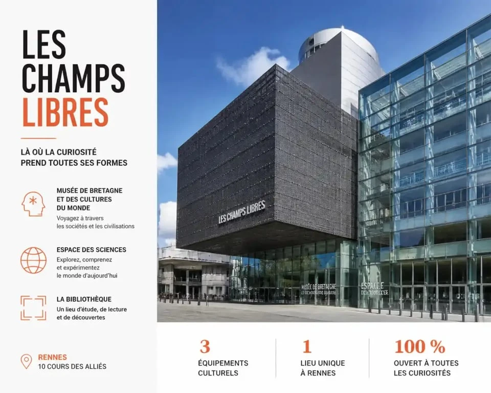 Les Champs Libres, centre culturel incontournable de la culture à Rennes